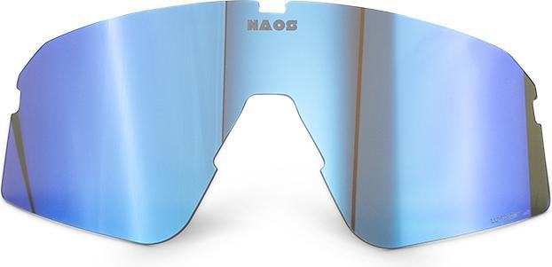 Blu, Fotocromatica