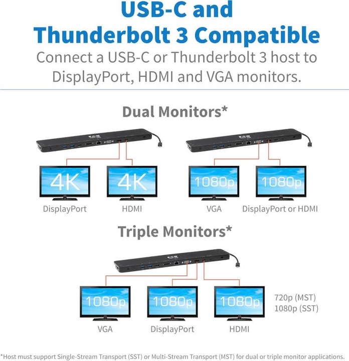 Image du produit Eaton Station d'accueil USB-C triple affichage 4K HDMI & DP VGA USB 3.2 Gen 1 Hub USB-A/C GbE 100W PD Cha (USB-C, 4 Ports)
