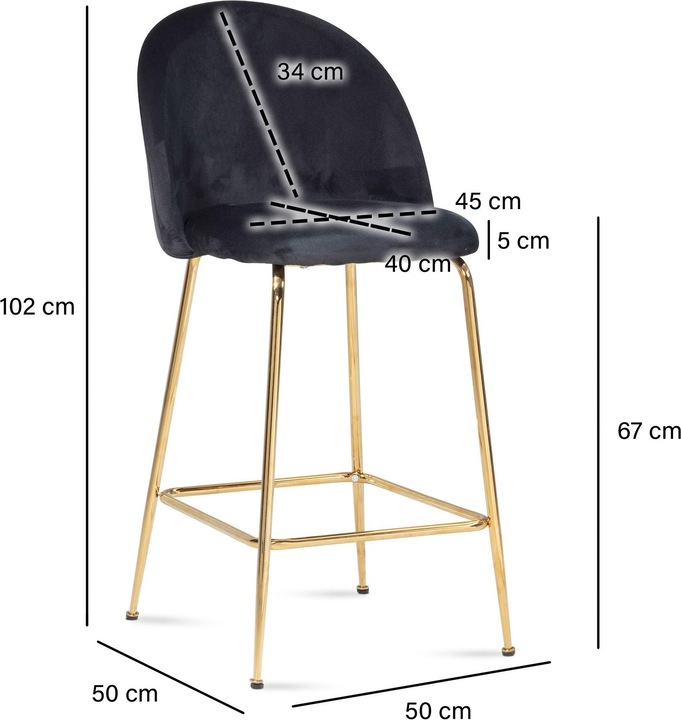 Actual product image Wohnling Set
