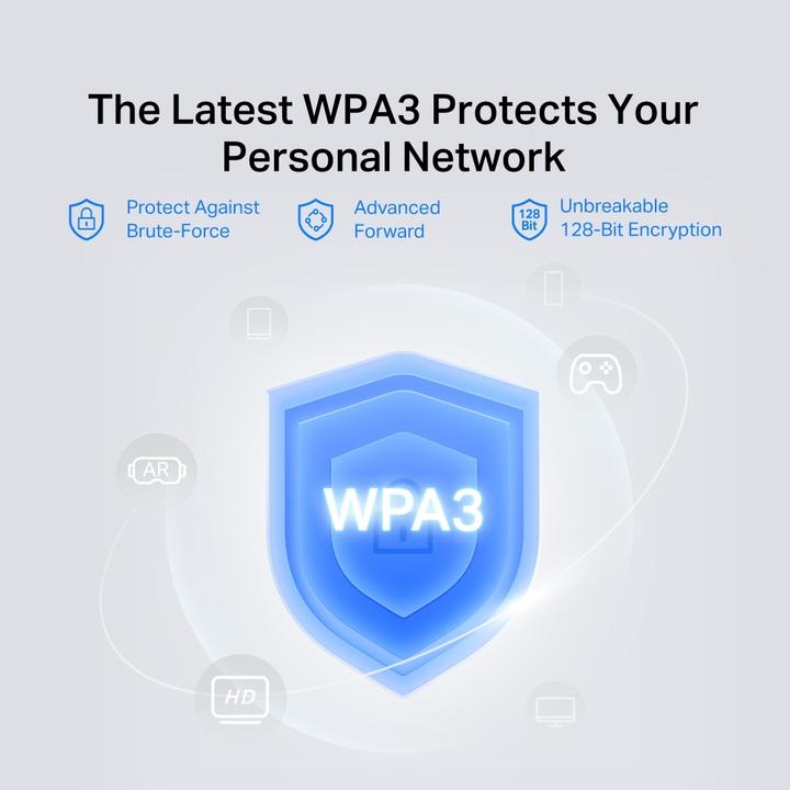 Produktbild TP-Link Mercu-MA XXX (PCIe)