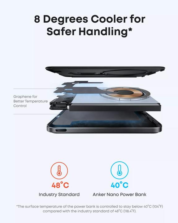 Actual product image Anker MagGo 5K Slim (5000 mAh, 15 W, 18.50 Wh)