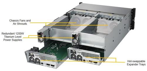 Actual product image Supermicro Super Storage Bridge Bay (SBB) JBOD - Hard Disk Drive Array - 24 bays (SAS-3)