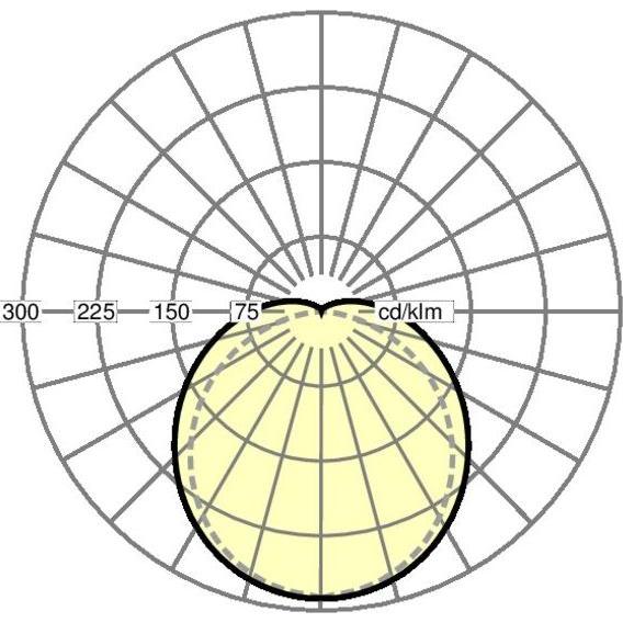 Thumbnail - Regiolux, Wandleuchte + Deckenleuchte, 16171014100 (2100 lm)