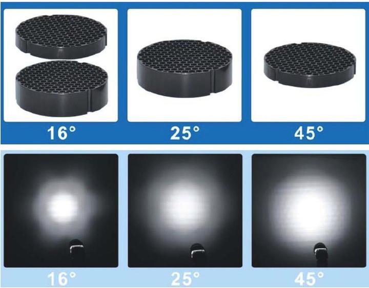 Immagine prodotto JJC Griglia a nido d'ape 3 in 1 per Nikon SB 900/SB 910 (Parti di ricambio per il flash)