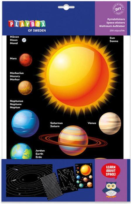 Actual product image Playbox Craft Set Space Stickers