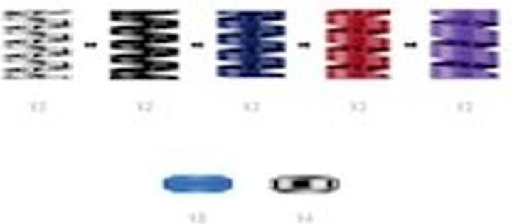 Actual product image Moza CRP2 - Performance Kit (PC)