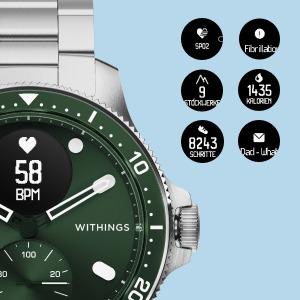 Immagine prodotto Withings Scanwatch Horizon (43 mm)