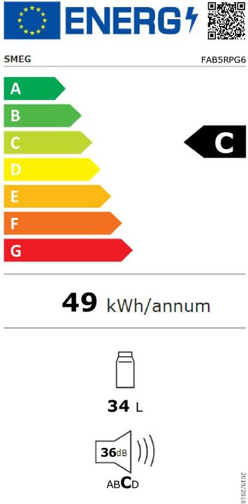 Energie-Label Smeg Retro Style FAB5RPG6