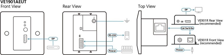 Immagine prodotto Aten Estensione DisplayPort