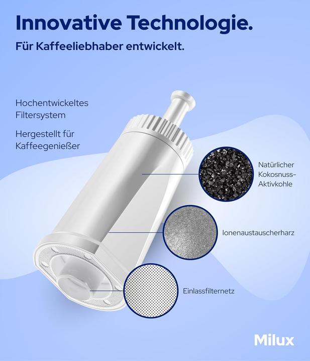 Actual product image Milux 6 Stück Ersatzwasserfilter für Sage Barista Pro/Touch/Express/Oracle Kaffeevollautomaten (6 x)