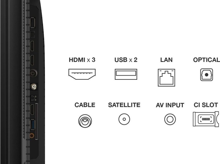Actual product image TCL 50C655 (50", QLED, 4K, 2024)