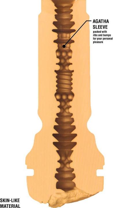 Produktbild Kiiroo Agatha Vega