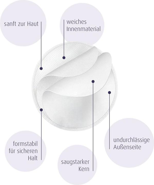 Actual product image Reer mama (8 x)