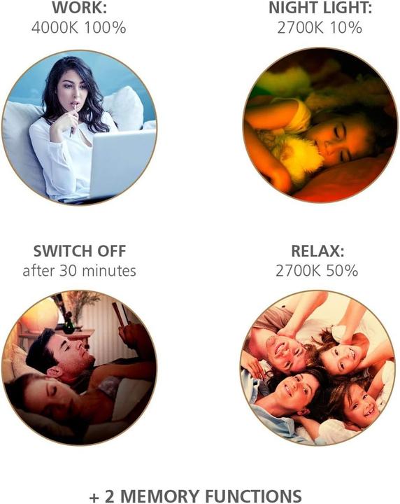 Produktbild EGLO Deckenleuchte ZUBIETA-A 24 W, Weiss (2300 lm)