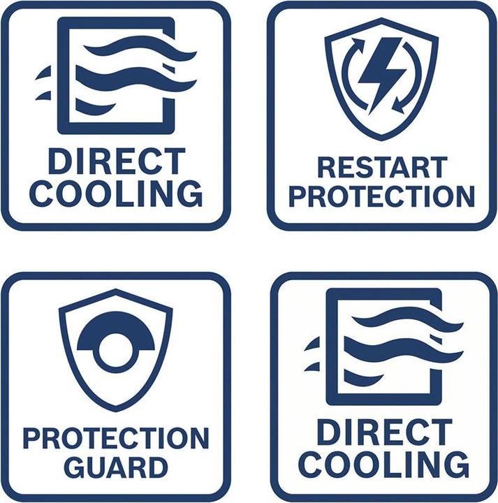 Energie-Label Bosch Professional GWX 10-125 (125 mm)