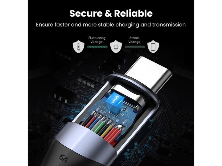 Produktbild Ugreen USB C – USB C (1 m, USB 3.2 Gen 2, 100 W)