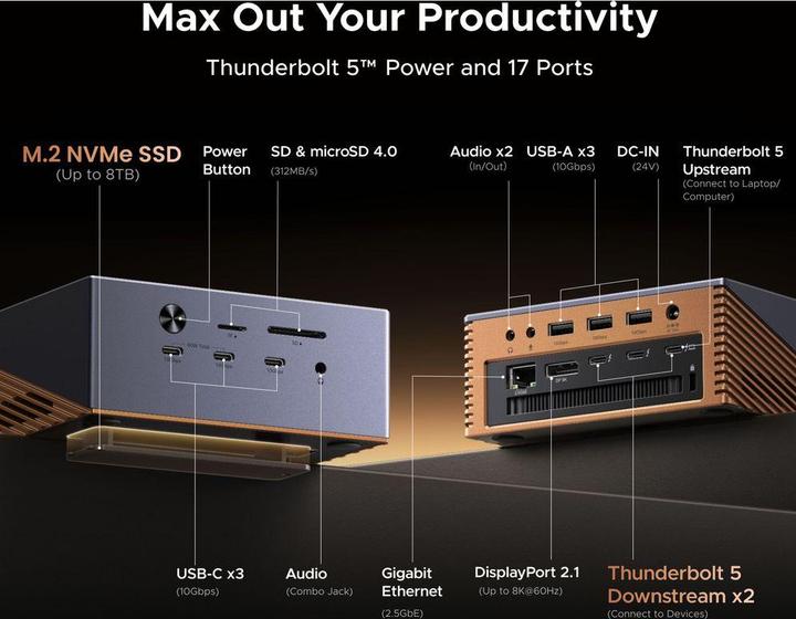 Actual product image Ugreen Revodok Maxidok (17 ports)