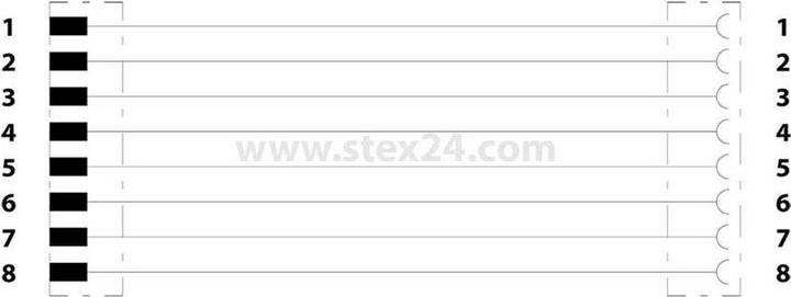 Produktbild Phoenix Contact Sensor-/Aktor-Steckverbinder