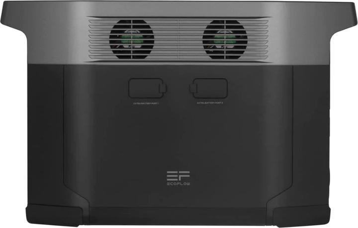 Produktbild EcoFlow Delta Max 2000 (2016 Wh, 22 kg)