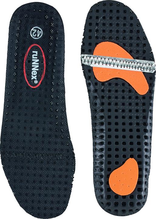 Produktbild Runnex ® Ersatzfussbetten Ersatzfussbetten Gr. 47