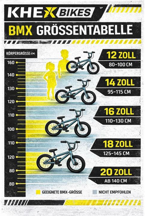 Immagine prodotto KHE Bikes 18 ZOLL Blaze AL