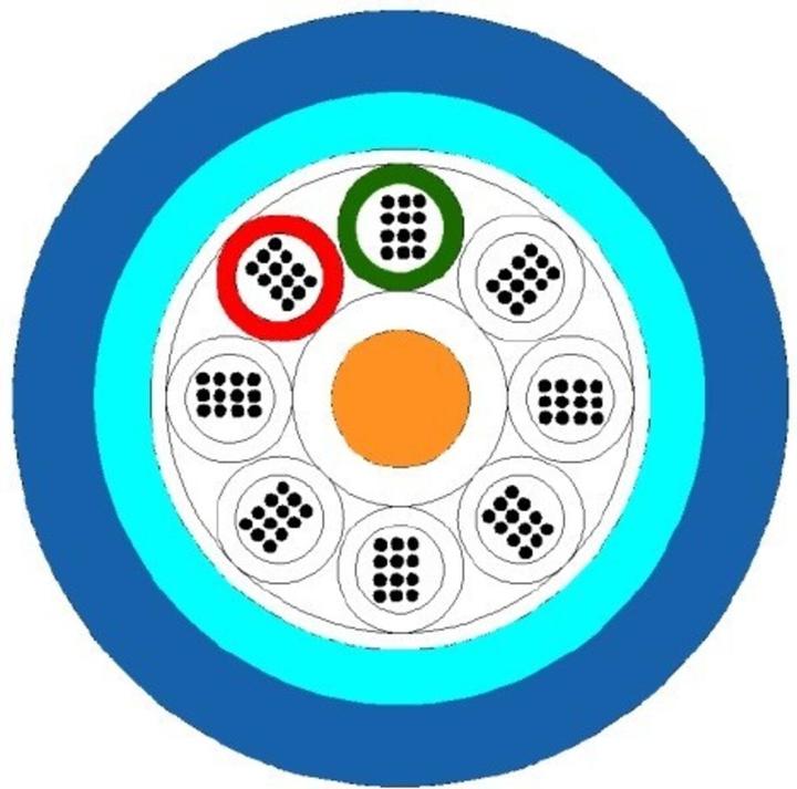 Actual product image Draka Fibre optic cable (CAT6)