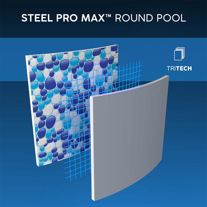 Produktbild Bestway Steel Pro Max