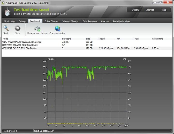 Actual product image Ashampoo HDD Control 2 (1 User, unlimited)