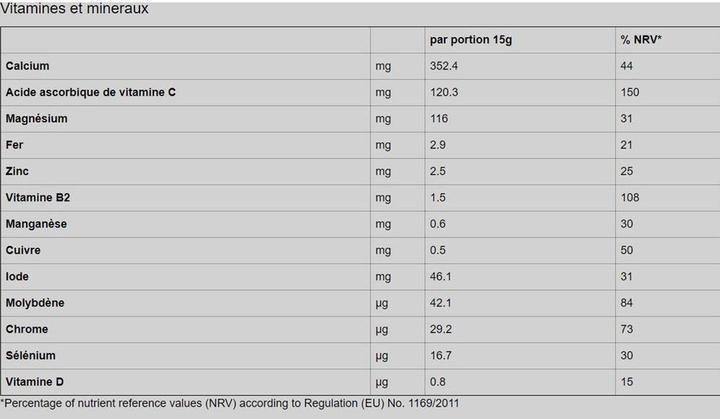 Actual product image Woo Basic+ (1 pcs., Powder, 450 g)
