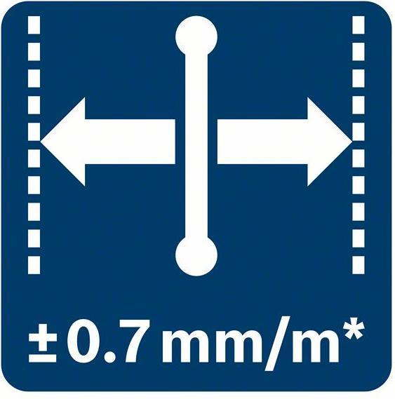 Actual product image Bosch Professional GCL 2-50 G (Cross line laser)