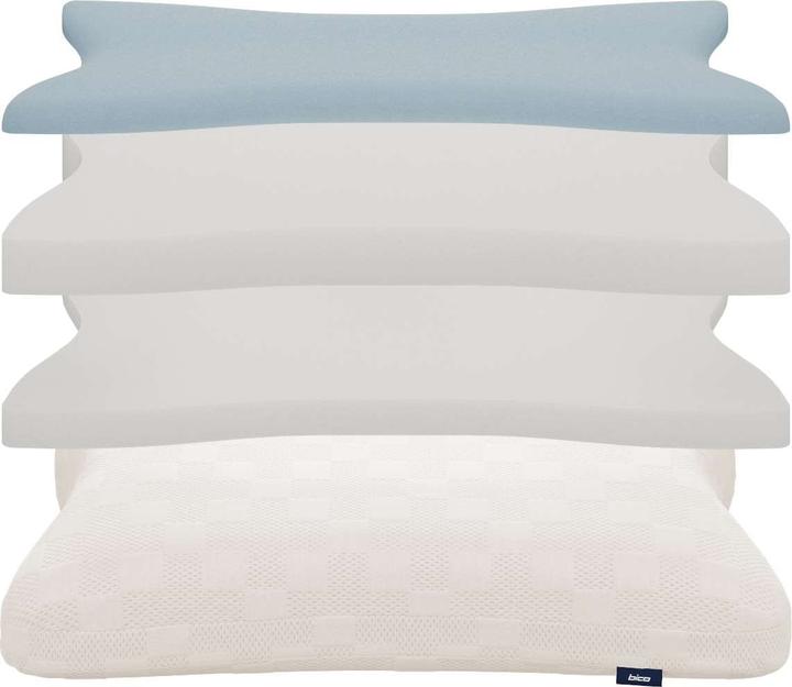 Image du produit bico VitaAdapt (40 x 60 x 10 cm)