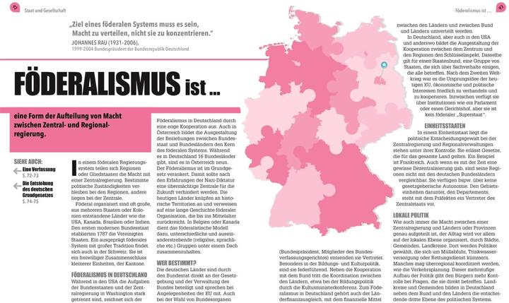 Productafbeelding Kernfragen. Politik (Duits, Ann Kramer, Elizabeth Dowsett, Philip Parker, Sally Regan, Simon Adams, 2021)