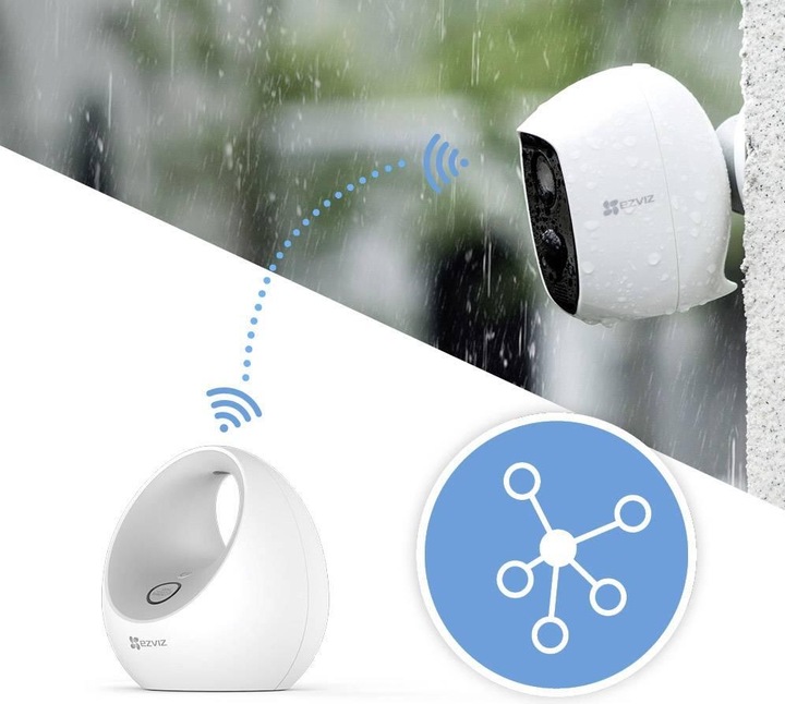 Actual product image EZVIZ C3A (1920 x 1080 Pixels)