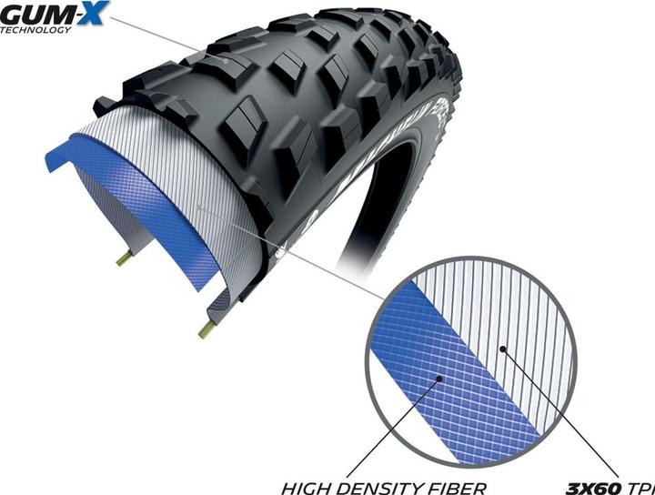 Produktbild Michelin Force XC2 Performance Line (29 x 2.10, 54-622)