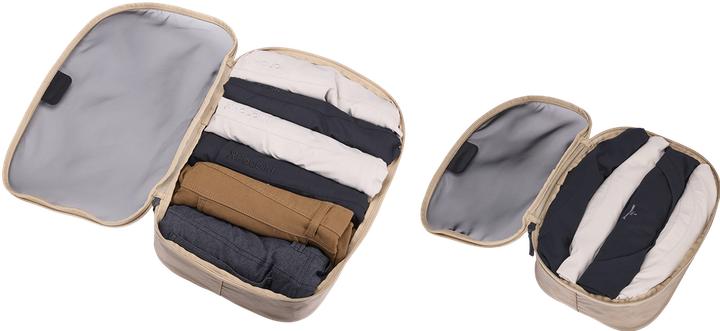 Actual product image Thule packing cube set