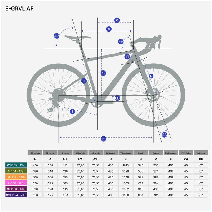 Image du produit Van rysel Vélo gravel électrique - E-GRVL AF HD Mahle X35 SRAM Apex 1x12 bleu