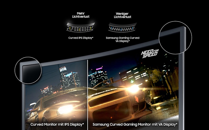 Image du produit Samsung C27fg73 (1920 x 1080 pixels, 27")