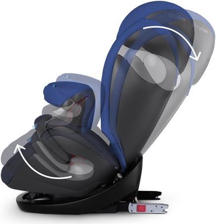Actual product image Cybex Gold Pallas M-Fix
