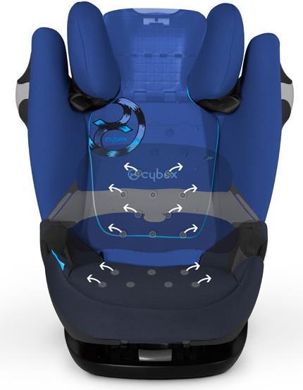 Actual product image Cybex Gold Pallas M-Fix
