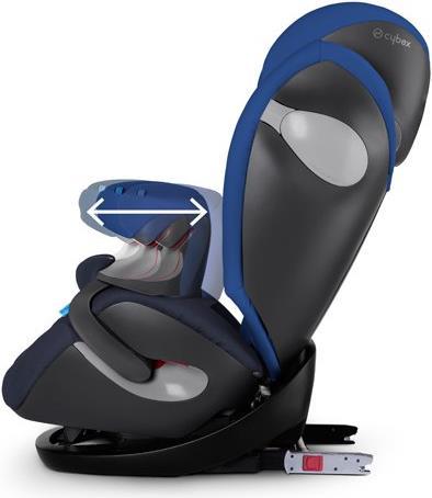 Actual product image Cybex Gold Pallas M-Fix
