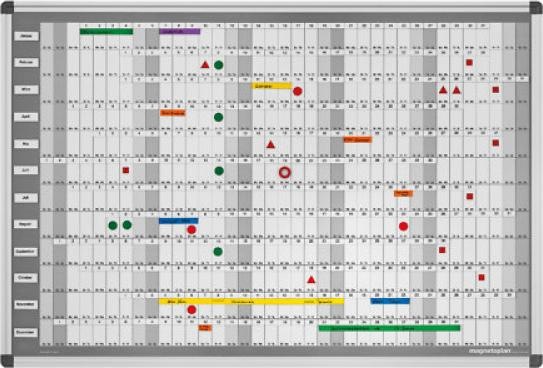 Productafbeelding Magnetoplan Accessoires setmanager