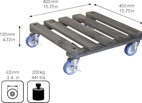 Produktbild Wagner System Pflanzenroller