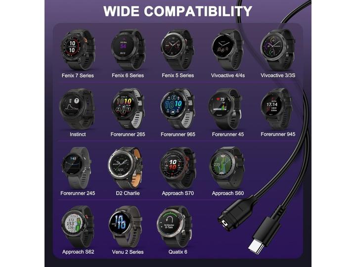 Image du produit PowerGuard Garmin USB-C Ladekabel Smartwatch Charge Cable