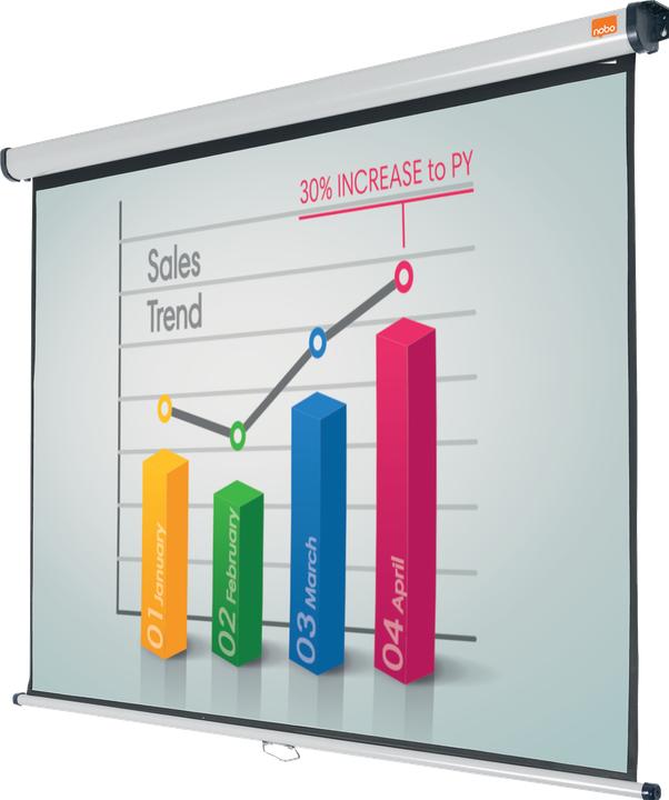 Actual product image Nobo Wall Mounted Projection Screen 1500x1138mm (70.87", 4:3)