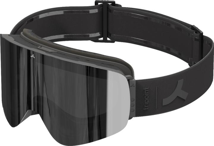 Immagine prodotto Tripoint Indira Col Magnet