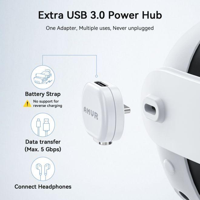 Produktbild AMVR Magnetisches USB-C Ladekabel fuer Meta Quest 3, 3S & Pro
