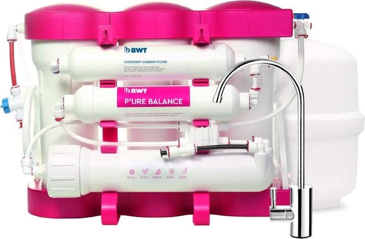 Produktbild BWT Wasserfilter