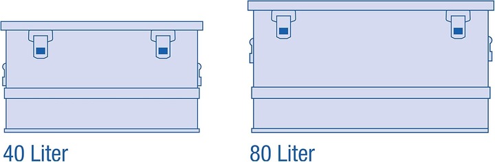 Actual product image Alutec Basic 81 (80 l)