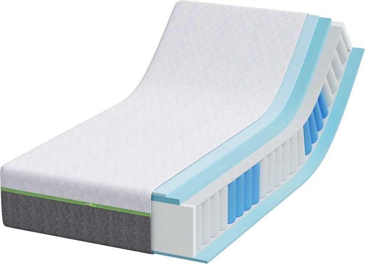 Image du produit vidaXL Matelas (Noyau de mousse, Noyau de printemps)