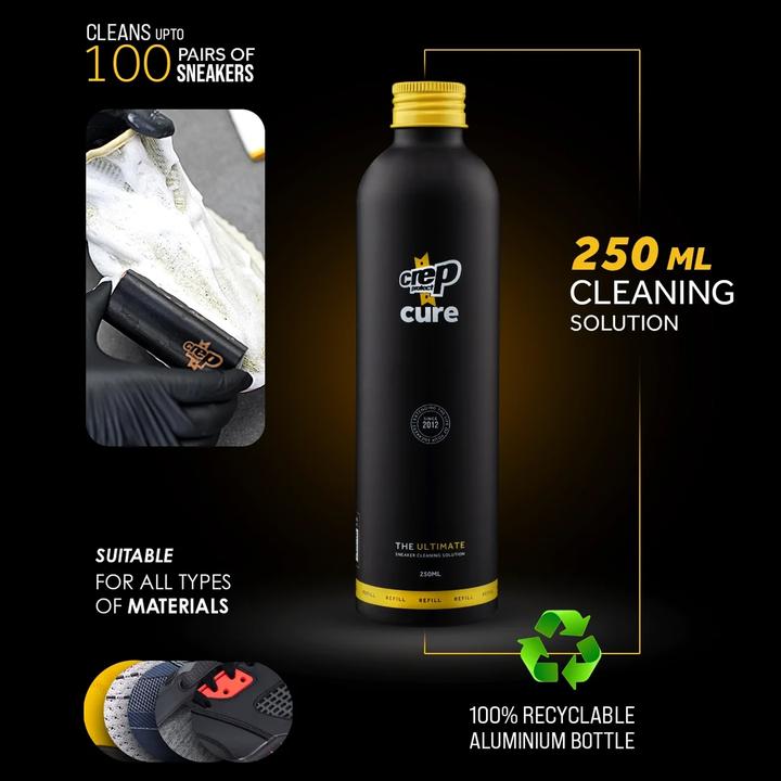Produktbild CREP Protect CP004 (250 ml)